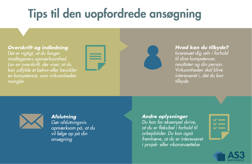 Ansøgning ansøgning | AS3 Employment